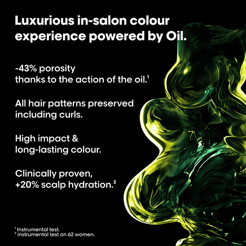 iNOA - QuickOrder | L'Oréal Partner Shop