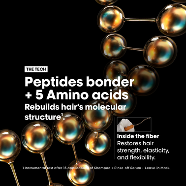 Absolut Repair Molecular Pre-Shampoo spray - NEW! Absolut Repair Molecular | L'Oréal Partner Shop