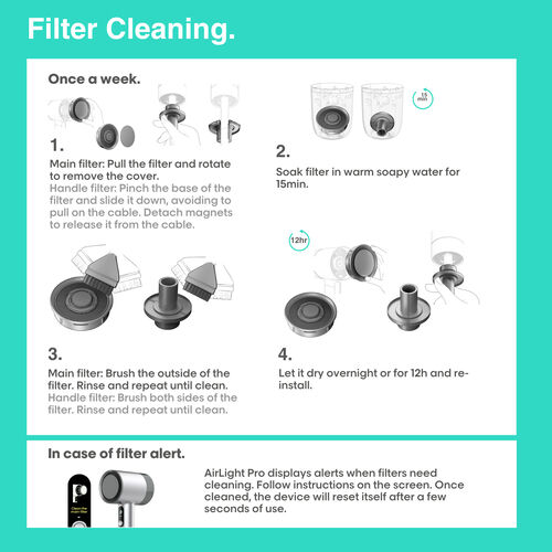 AirLight Pro Filter Pack - 2 Sets - AirLight Pro | L'Or&eacute;al Partner Shop