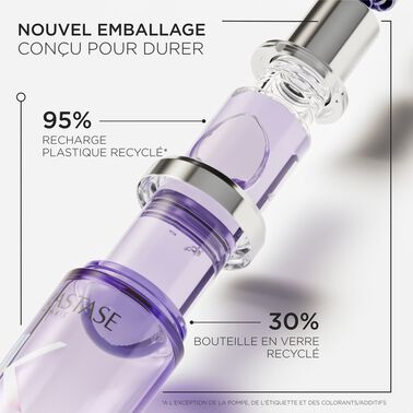 Cicagloss Recharge - Blond Absolu | L'Oréal Partner Shop