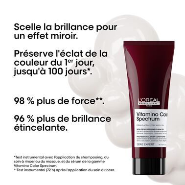 Vitamino Color Spectrum Revitalisant - NOUVEAU! Vitamino Color Spectrum | L'Oréal Partner Shop