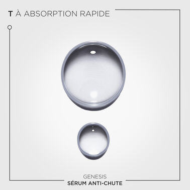 SÉRUM ANTI-CASSE FORTIFIANT - Soins capillaires | L'Oréal Partner Shop