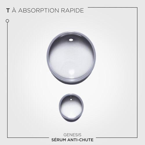 SÉRUM ANTI-CASSE FORTIFIANT - Genesis | L'Oréal Partner Shop