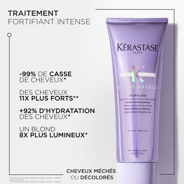 TESTER - FONDANT CICAFLASH - K Loyalty Club - 15% | L'Oréal Partner Shop