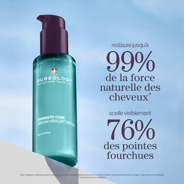 Coffret des fêtes Strength Cure - NOUVEAU! Coffrets des Fêtes | L'Oréal Partner Shop
