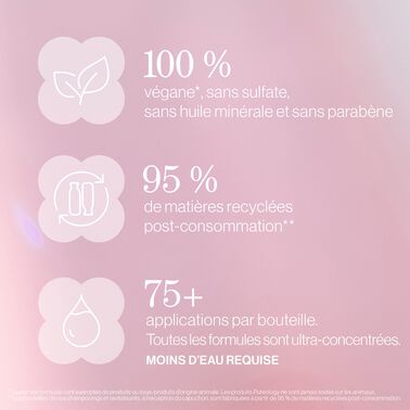 Coffret de printemps Pure Volume - NOUVEAU! Coffrets De Printemps | L'Oréal Partner Shop