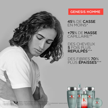 BAIN DE FORCE QUOTIDIEN - Genesis Homme | L'Oréal Partner Shop