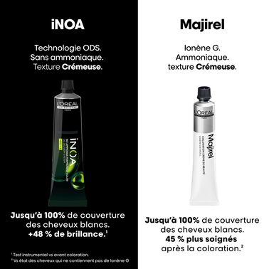 Inoa 6 - iNOA | L'Oréal Partner Shop