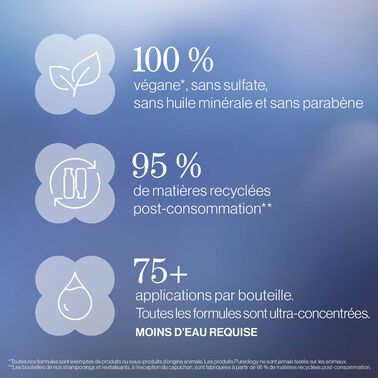 Coffret de printemps Strength Cure Blonde - NOUVEAU! Coffrets De Printemps | L'Oréal Partner Shop