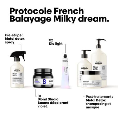 Blond Studio Baume Décolorant Violet 8 Tons Bonder Inside - NOUVEAUTÉS | L'Oréal Partner Shop