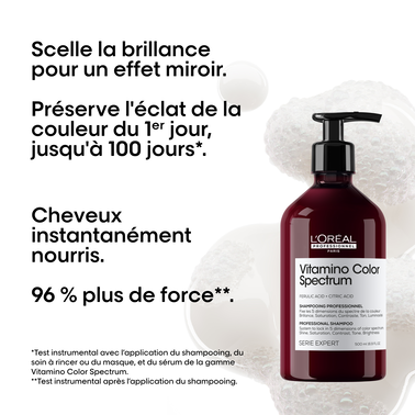 COFFRET DES FÊTES VITAMINO COLOR SPECTRUM - NOUVEAU! Coffrets des Fêtes | L'Oréal Partner Shop