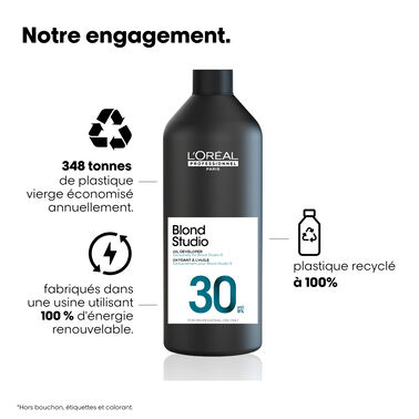 BLOND STUDIO 9 OIL-DEVELOPER 30VOL - Blond Studio | L'Oréal Partner Shop