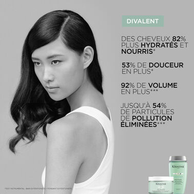 SHAMPOOING BAIN DIVALENT BALANCING - Spécifique SHAMPOOING BAIN DIVALENT BALANCING - Spécifique | L'Oréal Partner Shop