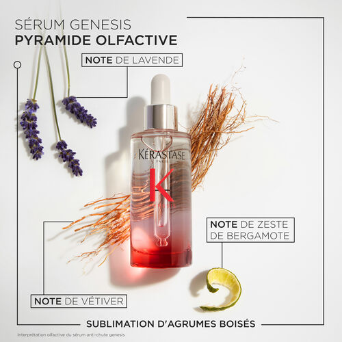 SÉRUM ANTI-CASSE FORTIFIANT - Genesis | L'Oréal Partner Shop