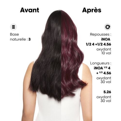 iNOA - Bon de commande rapide | L'Oréal Partner Shop