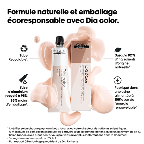 Dia Color 5.3 - VENDREDI FOU! | L'Oréal Partner Shop