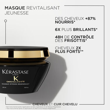 CHRONOLOGISTE - ROUTINE REVITALISANT - Chronologiste | L'Oréal Partner Shop