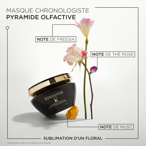 MASQUE INTENSE RÉGÉNERANT - Revitalisants et masques | L'Oréal Partner Shop