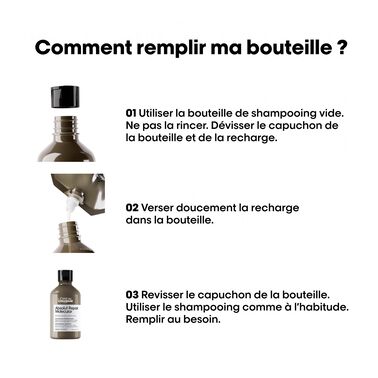 Absolut Repair Molecular shampooing recharge - NOUVEAU! Recharge | L'Oréal Partner Shop