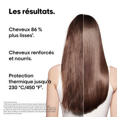ABSOLUT REPAR MOLECULAR COFFRET MINI TRIO - Absolut Repair Molecular | L'Oréal Partner Shop