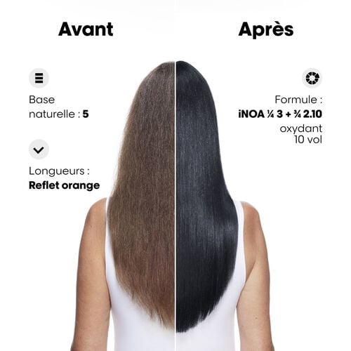 iNOA - Bon de commande rapide | L'Oréal Partner Shop