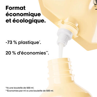 Shampooing Recharge Absolut Repair - NOUVEAU! Recharge | L'Oréal Partner Shop