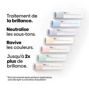 DIA LIGHT CLEAR - NOUVEAU! Dia | L'Oréal Partner Shop