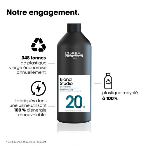 BLOND STUDIO 9 OIL-DEVELOPER 20VOL - VENDREDI FOU! | L'Oréal Partner Shop