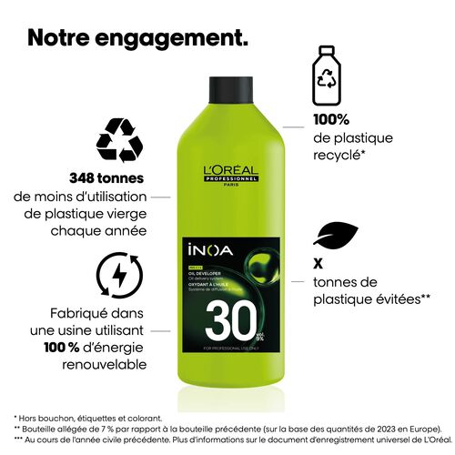 INOA OXYDANT 30 VOL - iNOA | L'Or&eacute;al Partner Shop
