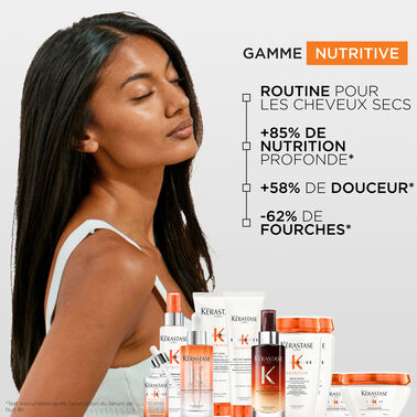 NUTRITIVE - ROUTINE DELUXE - Nutritive | L'Oréal Partner Shop