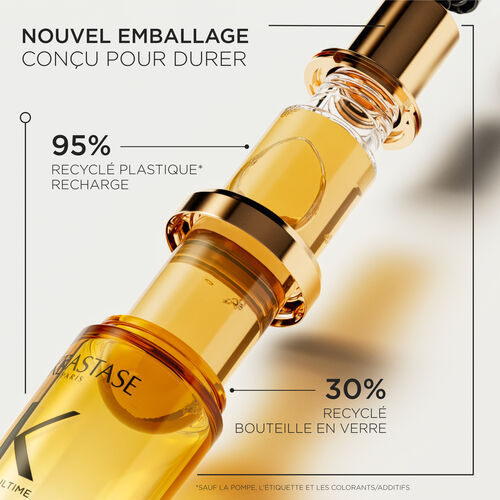 L'HUILE ORIGINALE Recharge - Recharges | L'Or&eacute;al Partner Shop