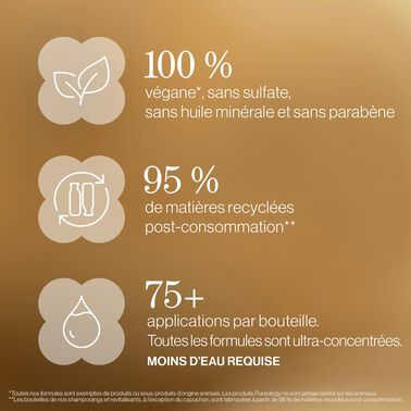 Coffret de printemps Nanoworks - NOUVEAU! Coffrets De Printemps | L'Oréal Partner Shop
