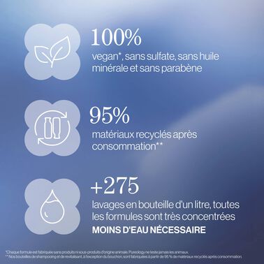 REVITALISANT STRENGTH CURE BLONDE - Strength Cure Blonde | L'Oréal Partner Shop