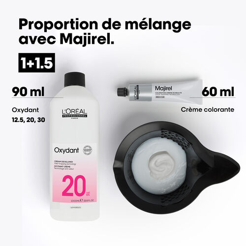 Majirel look. Base naturelle: 5 - Majirel | L'Oréal Partner Shop