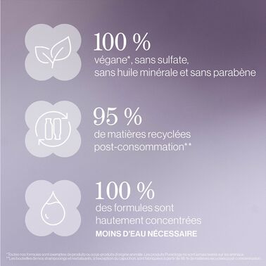 Coffret découverte Hydrate Sheer - OFFRES RESPONSABLES | L'Oréal Partner Shop