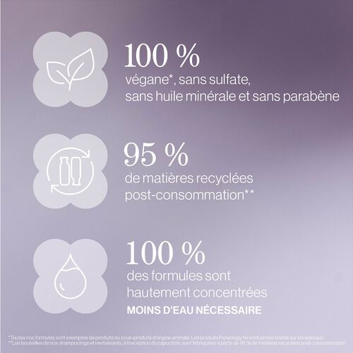 Coffret d&eacute;couverte Hydrate Sheer - Pureology | L'Or&eacute;al Partner Shop