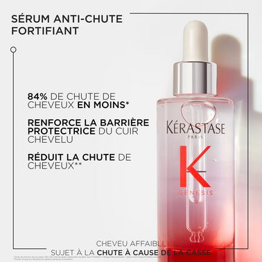 GENESIS - ROUTINE ANTI-CHUTE - Genesis | L'Oréal Partner Shop