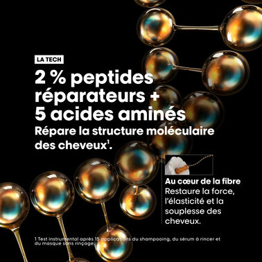 ABSOLUT REPAR MOLECULAR COFFRET MINI TRIO - Absolut Repair Molecular | L'Oréal Partner Shop