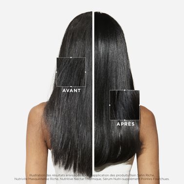 NUTRITIVE - ROUTINE ESSENTIEL -  | L'Oréal Partner Shop