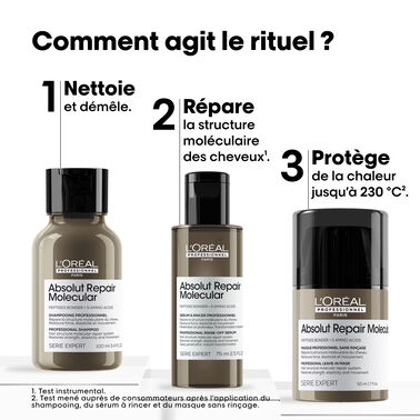 ABSOLUT REPAR MOLECULAR COFFRET MINI TRIO - Absolut Repair Molecular | L'Oréal Partner Shop