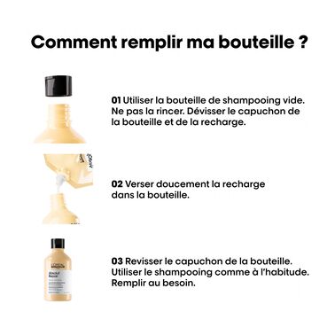 Absolut Repair shampooing coffret de recharge - NOUVEAU! Recharge | L'Oréal Partner Shop
