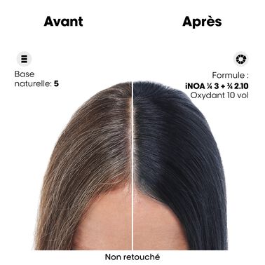 iNOA - iNOA | L'Oréal Partner Shop