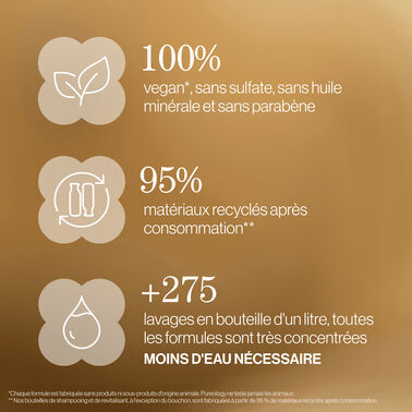 REVITALISANT NANOWORKS GOLD - Nanoworks Gold | L'Oréal Partner Shop