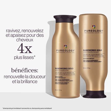 Coffret de printemps Nanoworks - NOUVEAU! Coffrets De Printemps | L'Oréal Partner Shop