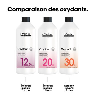 Majirel oxydant crème 30vol - Activateurs & Oxydants | L'Oréal Partner Shop