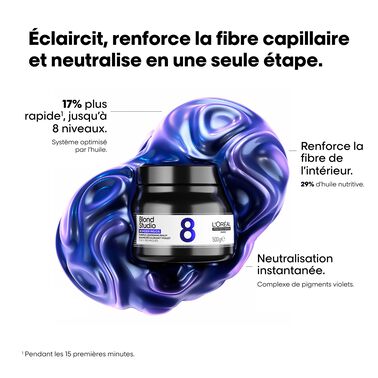 Blond Studio Baume Décolorant Violet 8 Tons Bonder Inside - NOUVEAUTÉS | L'Oréal Partner Shop