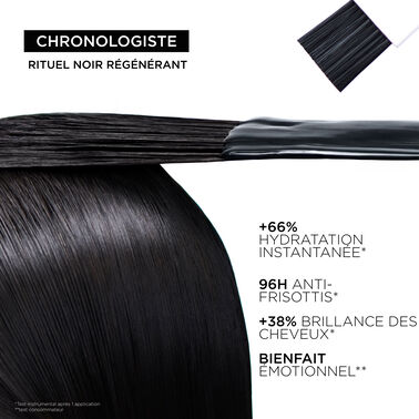 OFFRE RITUEL SALON CHRONOLOGISTE - Chronologiste | L'Oréal Partner Shop