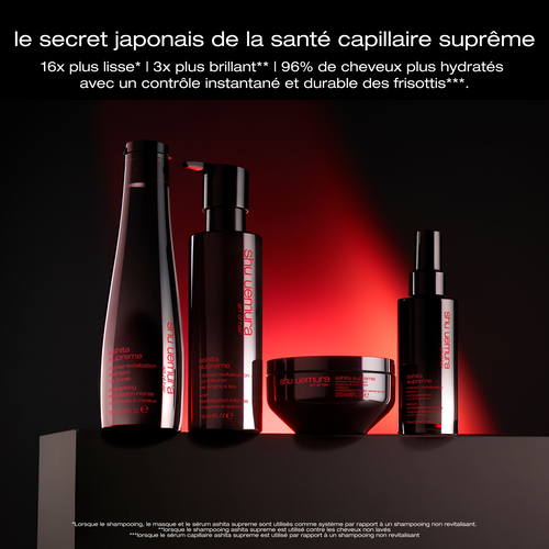 ashita supreme coffret des fêtes - nouveau! coffrets des fêtes | L'Oréal Partner Shop