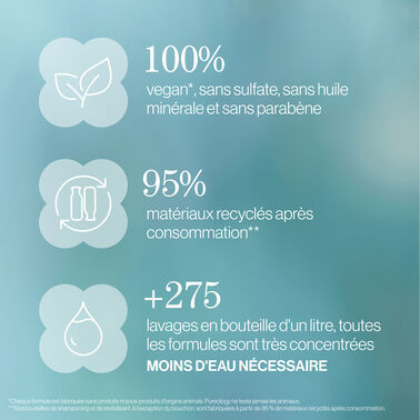 REVITALISANT STRENGTH CURE - Strength Cure | L'Oréal Partner Shop