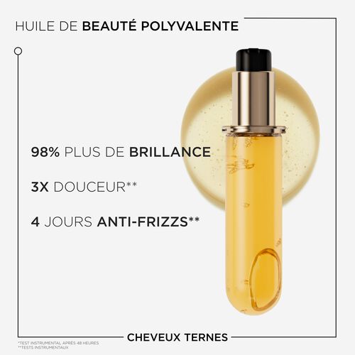 L'HUILE ORIGINALE Recharge - Recharges | L'Or&eacute;al Partner Shop